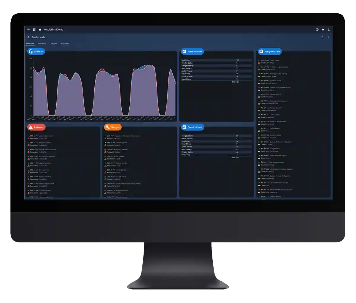 Nexoid Dashboard Dark Mode